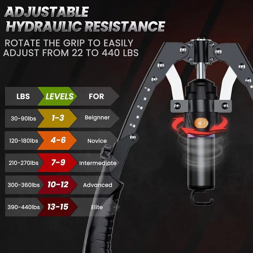 Hydraulic Power Twister with Dial Adjustable Resistance and Steel Frame