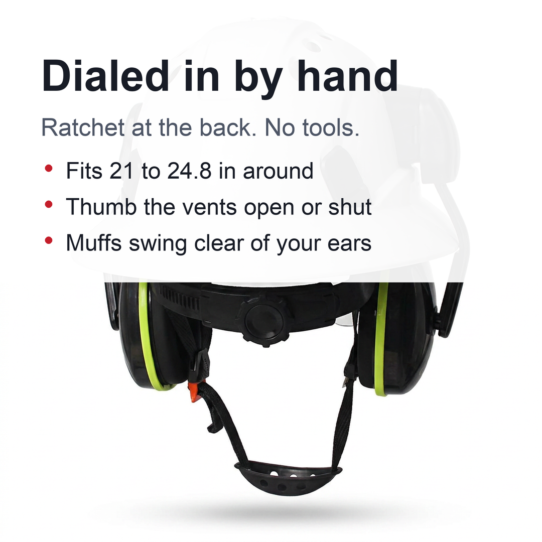 Full Brim Hard Hat With Built-In Eye Shield And Earmuffs