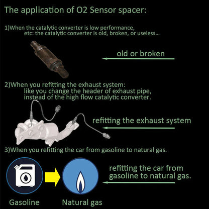 O2 Sensor Adapter with Internal Element and SS304 Stainless Steel Body for M18x1.5 Threads