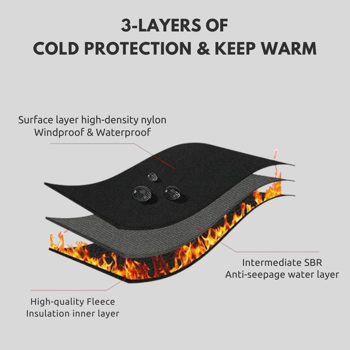 Heated Gloves For Winter Cycling, Biking, And Skiing
