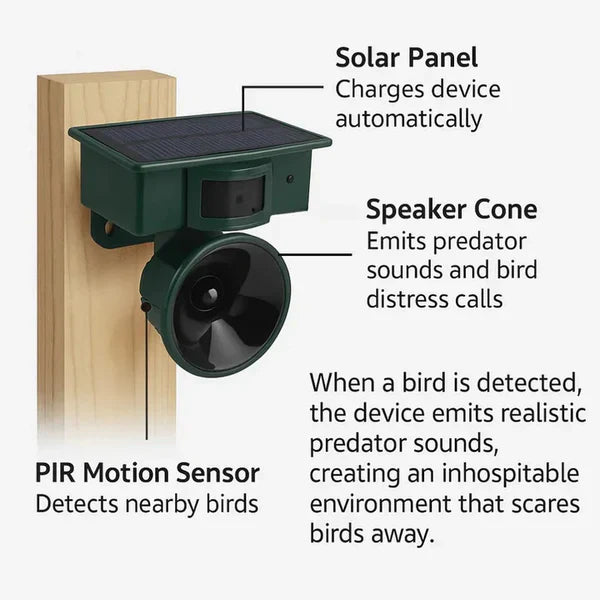 Motion Sensor Bird Repeller with Adjustable Sensitivity and Sound Alerts