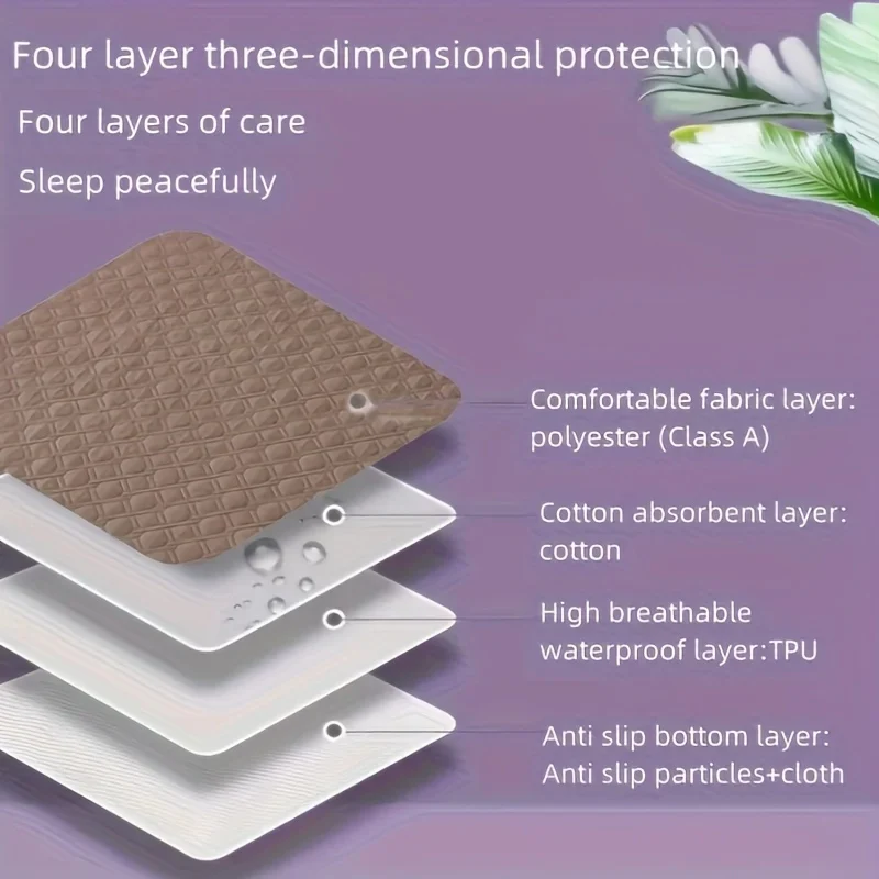 Multi-Layer Washable Bed Pad for Beds, Sofas, and Chairs