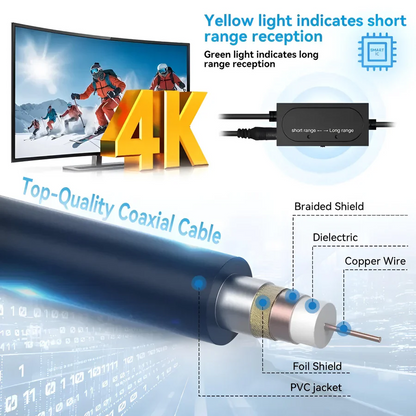 HD TV Antenna with 460 Mile Range and Signal Amplifier, Indoor Outdoor
