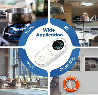 Carbon Monoxide and Gas Detector with Digital Display and Dual Sensors for Home Safety