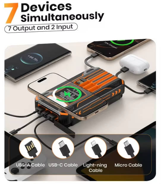 Solar Power Bank with 48000mAh Battery and 15W Wireless Charging, Foldable Panels with Built-in Cables and SOS Flashlight