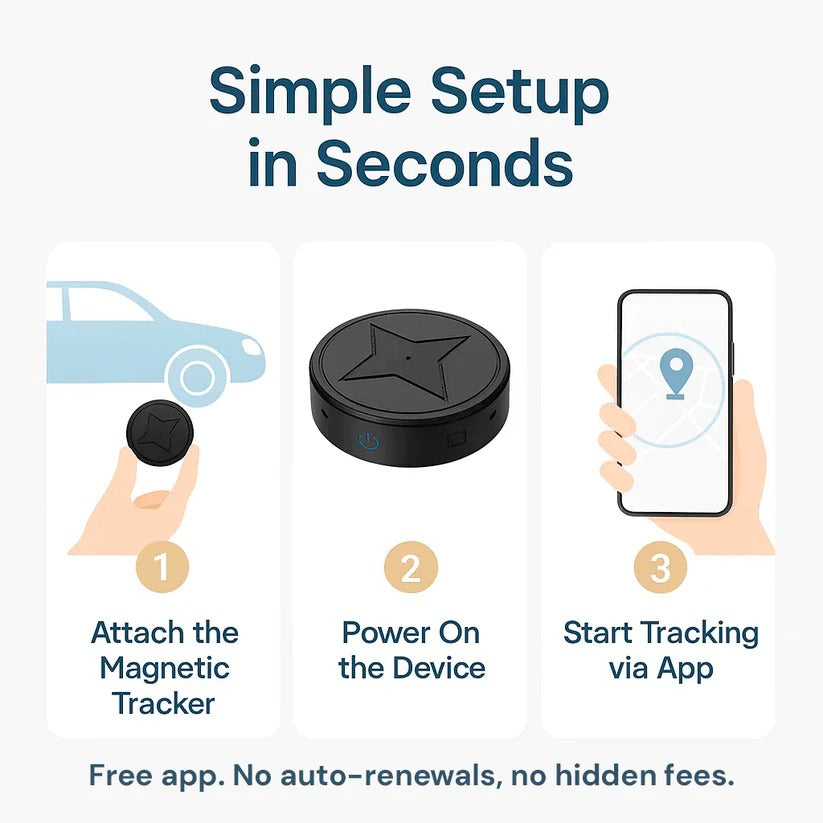 4G GPS Tracker with Magnetic Base and 30-Day Battery, IP67 Water Resistant