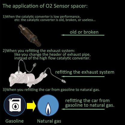 Oxygen Sensor Adapter with Integrated Mini Catalytic Element and Mesh Filter, M18 × 1.5