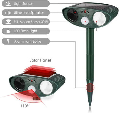 Motion Sensor Animal Repeller with Solar Charging and Ultrasonic Sound, 30ft Range