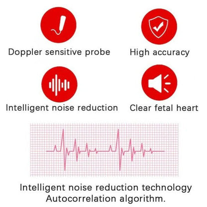 Heart Rate Monitor with Detachable Probe and Backlit Display, 50-240 BPM