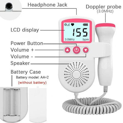 Heart Rate Monitor with Detachable Probe and Backlit Display, 50-240 BPM