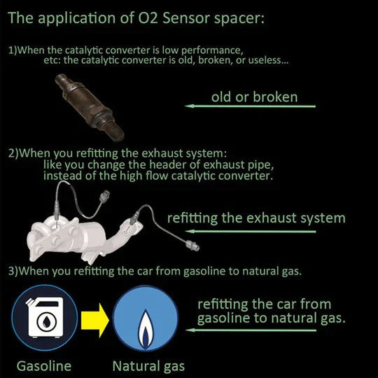 M18 by 1.5 Sensor Spacer Adapter with Recessed Chamber for Off-Road Exhaust Systems