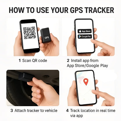 Magnetic GPS Tracker with Real Time Location and Remote Audio Monitoring