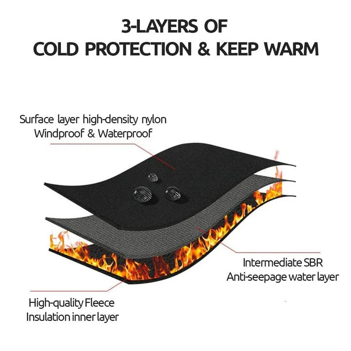 Thermal Gloves For Cycling, Skiing And Hiking — Unisex
