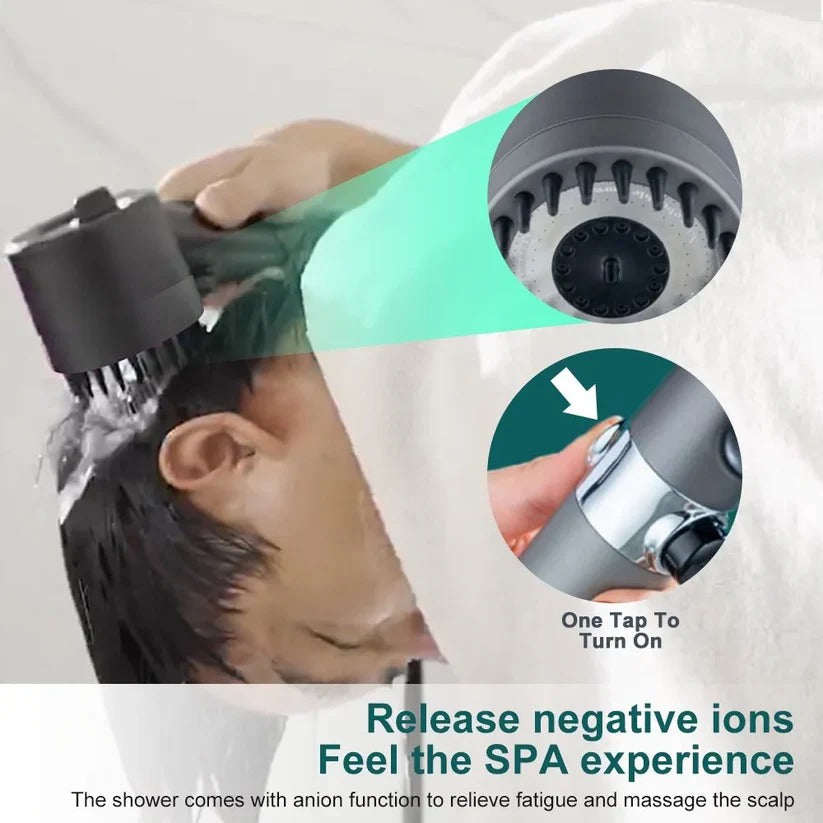 Water Saving Showerhead with High Pressure Spray and Nine Layer Filter