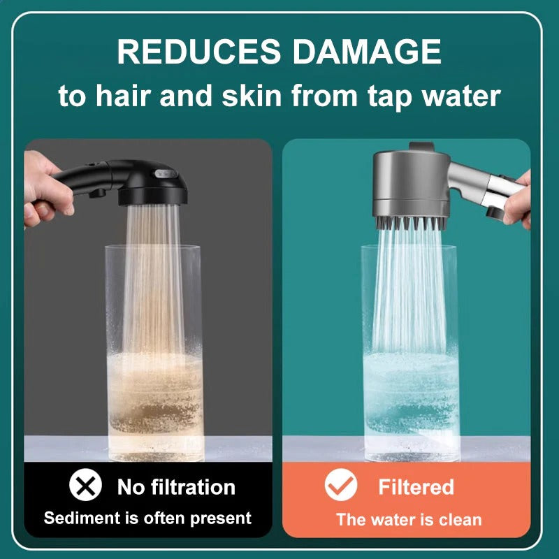 Water Saving Showerhead with High Pressure Spray and Nine Layer Filter