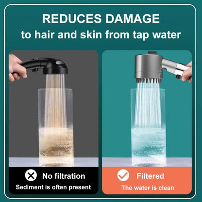 Water Saving Showerhead with High Pressure Spray and Nine Layer Filter