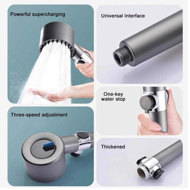 Water Saving Showerhead with High Pressure Spray and Nine Layer Filter