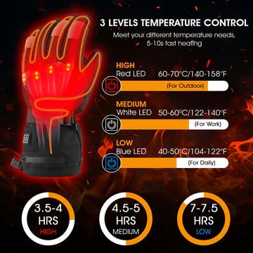 Heated Gloves Rechargeable Battery Powered For Winter Outdoor Activities