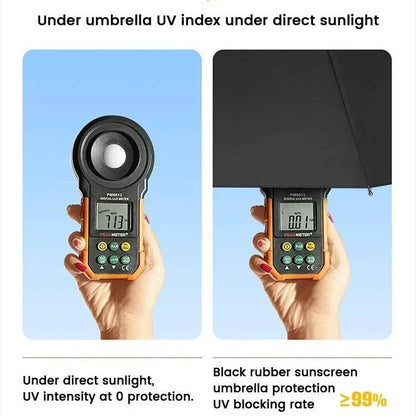 Automatic Folding Umbrella with Water Repellent Canopy and Reinforced Wind Ribs, 38in